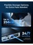 Duo 3 Poe 16MP UHD Çift Lensli Poe Güvenlik Kamerası 5
