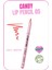 Lip Candy Dudak Kalemi 05 Peaches & Cream - Turuncu 1