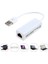 Macbook Win7 Nk-Shopping Için USB 2.0 - RJ45 Ethernet Adaptörü Lan Ağları 10/100 Mbps (Yurt Dışından) 5