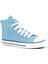 211902 Buz Mavi Sneakers 2