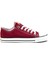 211901 Bordo Sneakers 1