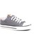 211901 Gri Sneakers 2