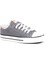 211901 Gri Sneakers 2