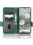 Google Pixel 7 Için Durum (Yurt Dışından) 5