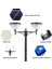 2X100W Güneş Enerjili Solar Bahçe Armatür (300CM Direkli) 3