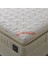 Visco Touch Topper, Yatak Pedi 3