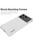 Xiaomi Redmi K70E 5g Clear Case Anti Drop Anti-Drop Slip Olmayan Tpu Telefon Kapağı (Yurt Dışından) 2