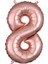 34 inç 8 Rose Gold Renk Rakam Folyo Balon 1