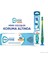 Pronamel Diş Macunu Çocuklar İçin 50 ml - 3 Adet 6