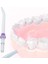 Beyaz Stil 4 Adet Jet Yedek Ucu Oral Irrigator Ergonomik Aksesuarlar Hijyen Ekstra Taşınabilir Meme Diş Pensesinde Standart Yıkama Diş (Yurt Dışından) 2