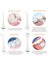 D50WS Tarzı 3 Modlu Oral Irrigator Su Flosser Taşınabilir Diş Su Flosser Jet 150 ml Irrigator Diş Diş Temizleyici Kablosuz Şarj ile (Yurt Dışından) 5