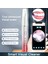 APP01-MAVI Stil Görsel Ultrasonik Diş Ölçekleyici Diş Tartar Leke Diş Taşı Sökücü Elektrikli Sonic Plak Temizleyici Diş Taş Kaldırma (Yurt Dışından) 5