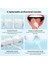 Taşınabilir Oral Irrigator Diş Su Ipliği Diş Temizleyici Şarj Edilebilir Diş Duşunda 6 Temizleme Modu Ağız Yıkama Makinesi (Yurt Dışından) 4