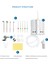 Xs4 Tarzı Yeni Su Musluk Oral Irrigator Diş Pensesinde Taşınabilir 10 Ucu Uygulama Sulama Diş Diş Ipi Sulama Spa Ağız Temizleyici (Yurt Dışından) 1