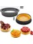 8 Adet / Takım Olmayan Yapıştırma Kalıp Tarte Yüzük Delikli Plastik Kesme Yüzükler Mousse Daire Kesici Dıy Pişirme Aksesuarları | Kek Kalıpları (Yurt Dışından) 2