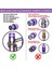 Dyson V15 V11 SV14 Yıkanabilir Filtre Akülü Çubuk Elektrikli Süpürge Yedek Parça Hepa Filtre Yedek Parça B (Yurt Dışından) 2