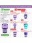 Dyson V11 V15 Elektrikli Süpürgeler Için Uyumlu 3 Paket Vakum Filtresi Yedek Parçaları, Parça 970013-02 ile Karşılaştırın (Yurt Dışından) 5