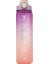 Spor Şişesi Büyük Kapasiteli Gradyan Su Bardağı 1000ML (Yurt Dışından) 2