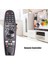 Lg Akıllı Tv Için AN-MR600 Uzaktan Kumanda AN-MR650A MR650 ve MR600 MR500 MR400 MR700 AKB74495301 AKB74855401 (Yurt Dışından) 2