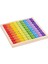 Montessori Eğitici Ahşap Oyuncaklar Çocuklar Için Çocuk Oyuncakları 99 Çarpma (Yurt Dışından) 1