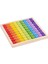 Montessori Eğitici Ahşap Oyuncaklar Çocuklar Için Çocuk Oyuncakları 99 Çarpma (Yurt Dışından) 2