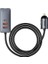 Baseus Share Together Pps 120W 4 Portlu (3 Usb+1 Type-C) Hızlı Araç Şarjı 1.5m 2