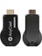 KG01 Anycast M2 Plus Kablosuz Hdmı Görüntü + Ses Aktarıcı (Yeni) 3