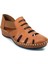 18791395 25YS Kadın Günlük Sandalet Taba 1