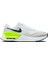 Air Max Systm Sneaker Unisex Spor Ayakkabısı 2