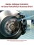 Brake& Clutch Cleaner-Fren Balata Temizleyici 500ML 1