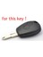Sarı ile Balck Renault Clio Scenic Megane Duster Sandero Captur Için Silikon Araba Anahtarı Kapağı Anahtar Kasa Kapağı (Yurt Dışından) 4