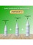 Actolınd® W Solutıon 50 ml + 100 ml + 250 ml Yara Iyileştirme Solüsyonu 3