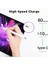 Ipad / iPad Pro (2018 ve Üstü) Için Stylus Çok Renkli (Yurt Dışından) 3