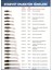 Enjektör Iğnesi 15 x 18 mm / 15GX5/8 ( 1 Kutu - 12 Adet ) 3