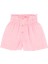 Kız Çocuk Şort 2