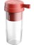 Kırmızı Stil 400 ml USB Taşınabilir Meyve Sıkacağı Mikser Elektrikli Mini Blender Meyve Sebze Taze Sıkacakları Mutfak Mutfak Robotu Spor Seyahat (Yurt Dışından) 1
