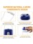 No.7 Tarzı 7,5V Taşınabilir Blender Meyve Sıkacakları Dahili Ah Pil Mevcut Meyve Suyu Makinesi Mini Portakal Sıkacağı Ev Için Kablosuz Smoothie Maker (Yurt Dışından) 5