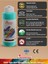 Turkuaz Akrilik Boya 120 ml Sanatsal, Dekoratif, Hobi Amaçlı, Canlı Renkler 4