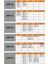 185/65-14 Ebatlarına Uyumlu Mahmuzlu Karmatik Kar Patinaj Zinciri 2