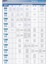 235/70X15 Kar Patinaj Zinciri 4x4 Jeep ve Minibüslere Uyumlu NO:1100 4