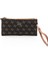 Kahve Sarı Taba SP1046 Kadın Cüzdan Kartlık 2