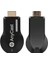 M2 Plus Kablosuz HDMI Görüntü + Ses Aktarıcı (4434) 1