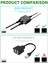 Cat5/5e/6/7/8 Kablo Yönlendiricileri ve Daha Fazlası Için Ethernet Ayırıcı 1'i 2 Arada Yüksek Hızlı 1000MBPS RJ45 Ayırıcı Adaptör (Yurt Dışından) 5