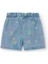 Kız Çocuk Şort 4