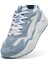 Rs-X Efekt Better With Age 4