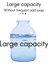 Ticari Veya Konut Kullanımına Uygun Manuel Sabun ve El Dispenseri Losyon, Jel, Duvara Monte, 600ML (Yurt Dışından) 4