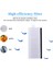 Deebot N9 + Aksesuarları Robotlu Süpürge Parçaları Ana Yan Fırça Paspas Bezi Paspas Tutucu Hepa Filtre (Yurt Dışından) 1