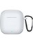 Huawei Freebuds Se 2 Kılıf Askılı Mat Kapak 1