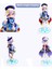 Genshin Impact Anime Figures Hutao Pvc Character Figure Model Anime Statue Toys For Children Gift Model Desktop Decoration 18CM (Yurt Dışından) 3