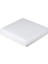 36 Watt Yeni Nesil Sıva Üstü Kare LED Panel Armatür (Günışığı) 4
